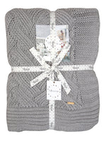 Load image into Gallery viewer, Knitted Basket Knit Grey Melange Chunky Knit Luxry Throw
