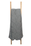 Knitted Grey Melange Broad Cable Knit Throw