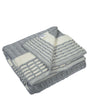 Knitted Cable With Chnille Stripe Texture Knit Luxry Throw